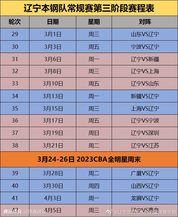 在本周的马卡颁奖典礼上，伊马诺尔获得了上赛季西甲最佳教练的荣誉，他在颁奖典礼上与拉波尔塔、德科、佩德里相逢。